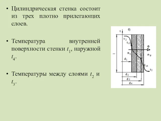 Цилиндрическая стенка состоит из трех плотно прилегающих слоев. Температура внутренней поверхности стенки t1,