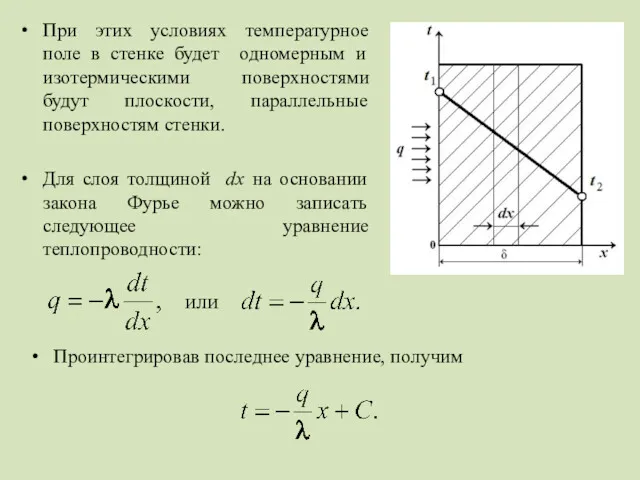 При этих условиях температурное поле в стенке будет одномерным и изотермическими поверхностями будут