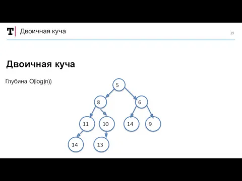 Двоичная куча Двоичная куча 5 8 6 11 10 9 14 14 13 Глубина O(log(n))