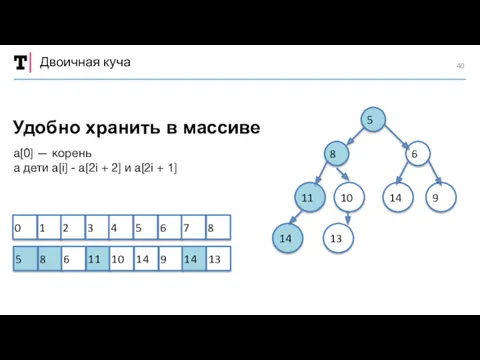 Двоичная куча Удобно хранить в массиве a[0] — корень а