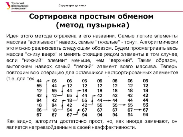 Структуры данных Сортировка простым обменом (метод пузырька) Идея этого метода