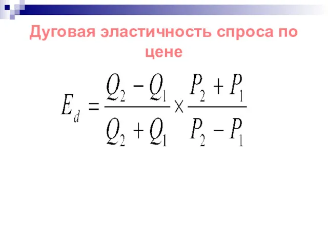 Дуговая эластичность спроса по цене