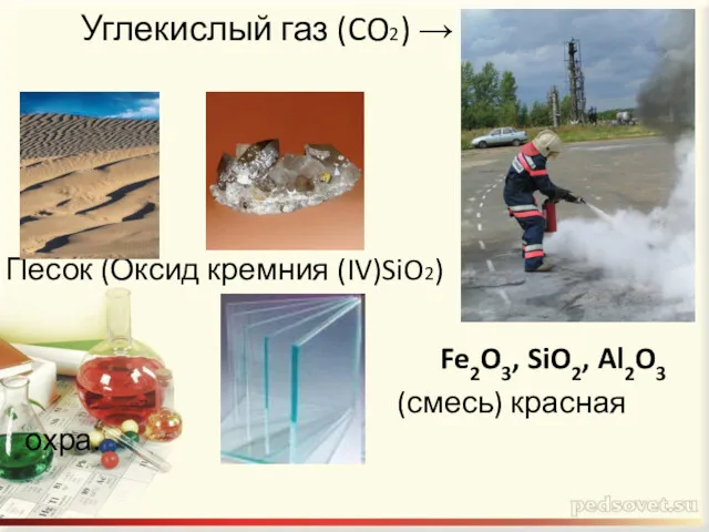 Углекислый газ (CO2) → Песок (Оксид кремния (IV)SiO2) Fe2O3, SiO2, Al2O3 (смесь) красная охра. -