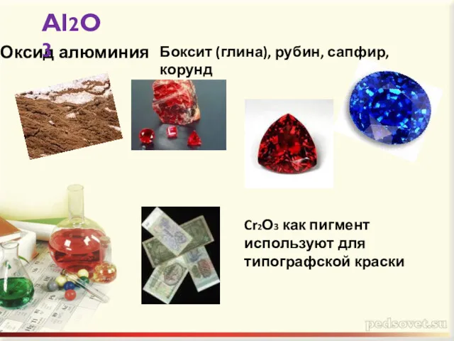 Оксид алюминия Al2O3 Боксит (глина), рубин, сапфир, корунд Cr2О3 как пигмент используют для типографской краски
