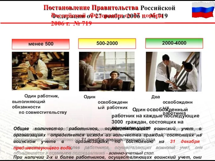 4 менее 500 500-2000 2000-4000 Один работник, выполняющий обязанности по