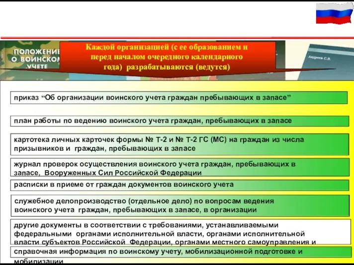 36 Каждой организацией (с ее образованием и перед началом очередного