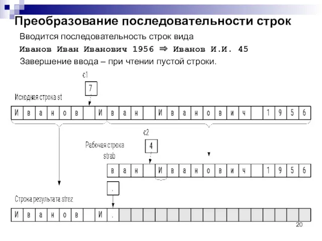 Преобразование последовательности строк Вводится последовательность строк вида Иванов Иван Иванович