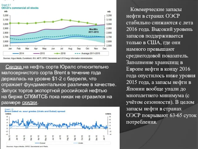 Коммерческие запасы нефти в странах ОЭСР стабильно снижаются с лета