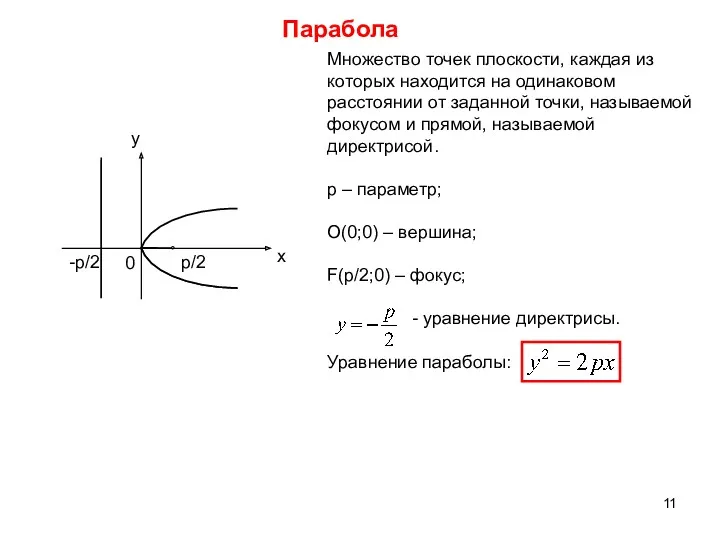 Множество точек плоскости, каждая из которых находится на одинаковом расстоянии