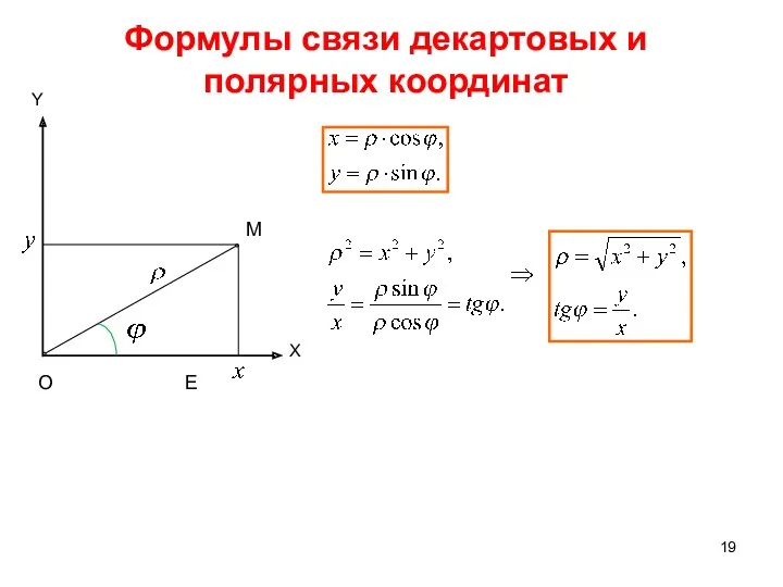 Формулы связи декартовых и полярных координат Х Y