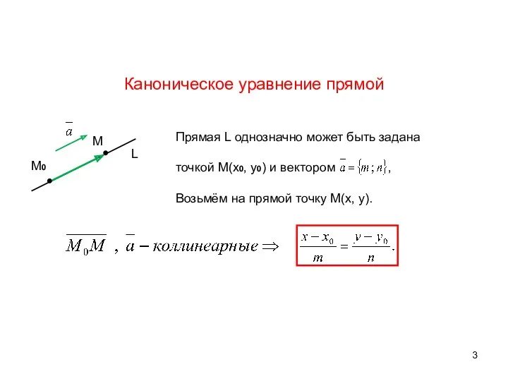 Каноническое уравнение прямой