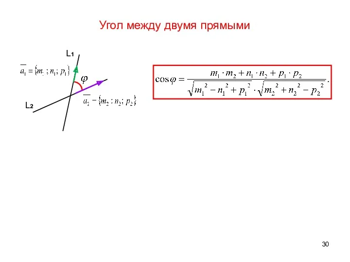 Угол между двумя прямыми