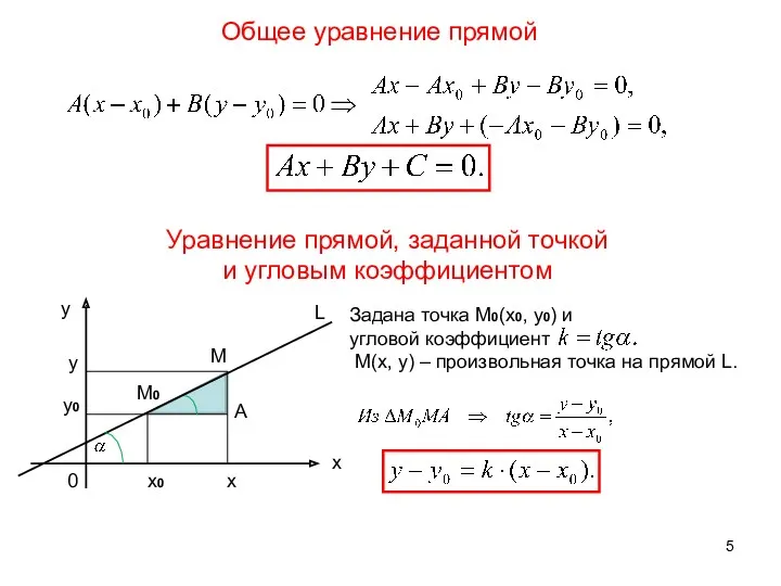 Общее уравнение прямой Уравнение прямой, заданной точкой и угловым коэффициентом