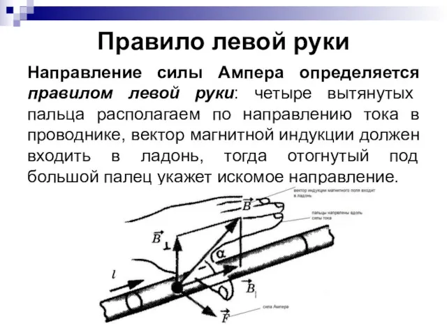 Правило левой руки Направление силы Ампера определяется правилом левой руки: