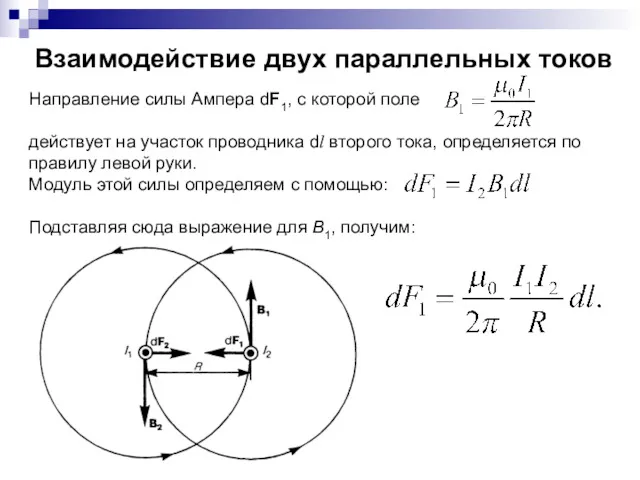 Взаимодействие двух параллельных токов Направление силы Ампера dF1, с которой