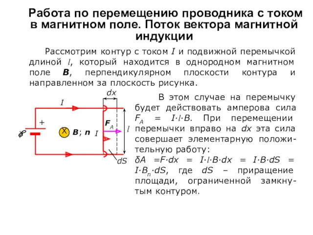 Работа по перемещению проводника с током в магнитном поле. Поток