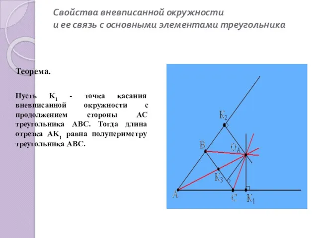 Свойства вневписанной окружности и ее связь с основными элементами треугольника Теорема. Пусть K1