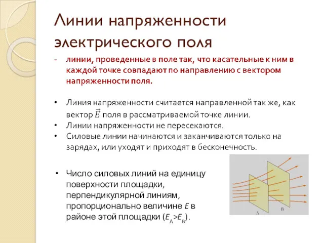 Линии напряженности электрического поля