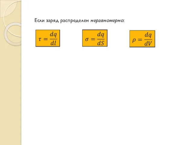 Если заряд распределен неравномерно: