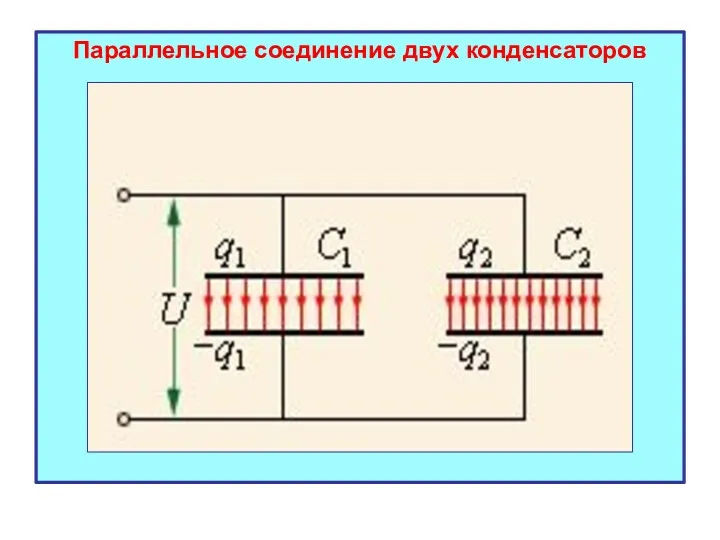 Параллельное соединение двух конденсаторов