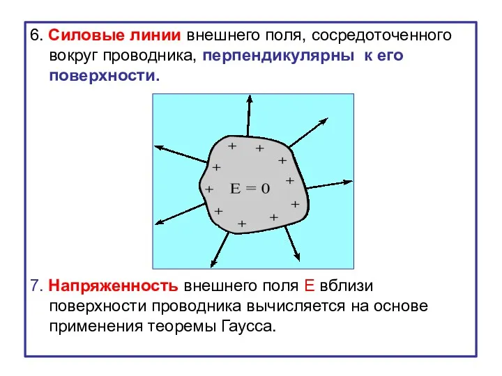 6. Силовые линии внешнего поля, сосредоточенного вокруг проводника, перпендикулярны к