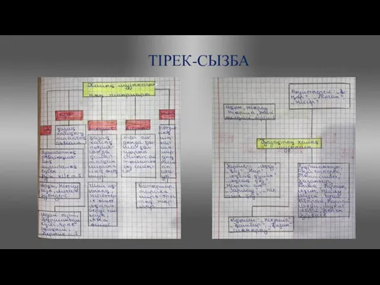 ТІРЕК-СЫЗБА