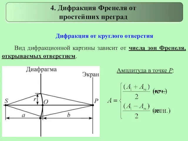 Дифракция от круглого отверстия Вид дифракционной картины зависит от числа