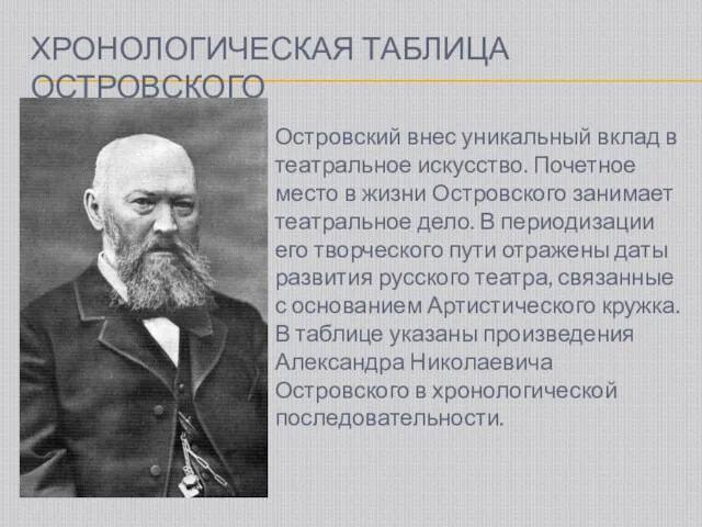 ХРОНОЛОГИЧЕСКАЯ ТАБЛИЦА ОСТРОВСКОГО Островский внес уникальный вклад в театральное искусство.