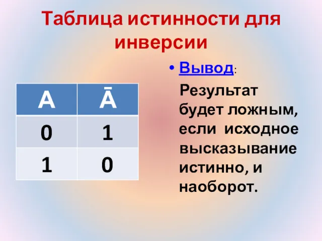 Таблица истинности для инверсии Вывод: Результат будет ложным, если исходное высказывание истинно, и наоборот.