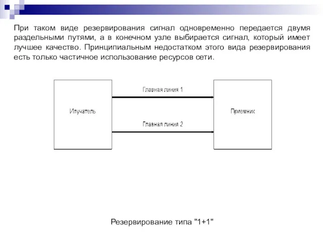 Резервирование типа "1+1" При таком виде резервирования сигнал одновременно передается