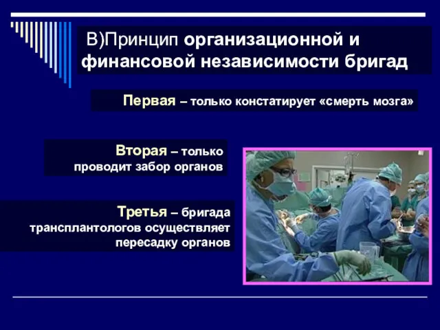 В)Принцип организационной и финансовой независимости бригад Третья – бригада трансплантологов