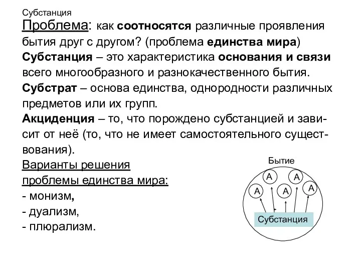 Субстанция Проблема: как соотносятся различные проявления бытия друг с другом? (проблема единства мира)