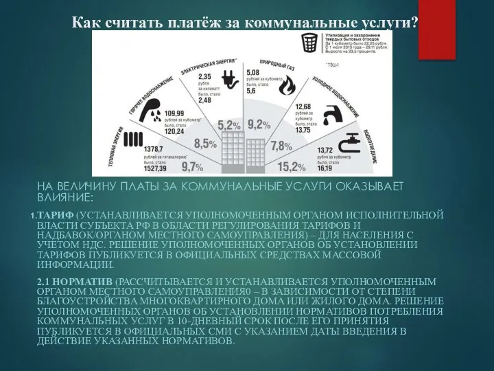 Как считать платёж за коммунальные услуги? НА ВЕЛИЧИНУ ПЛАТЫ ЗА