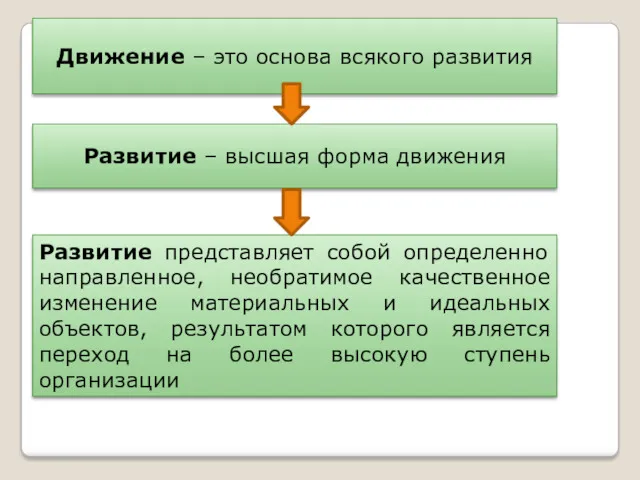 Движение – это основа всякого развития Развитие – высшая форма