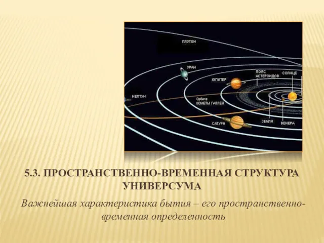 5.3. ПРОСТРАНСТВЕННО-ВРЕМЕННАЯ СТРУКТУРА УНИВЕРСУМА Важнейшая характеристика бытия – его пространственно-временная определенность