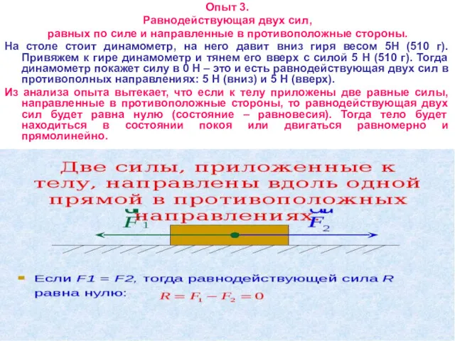 Опыт 3. Равнодействующая двух сил, равных по силе и направленные