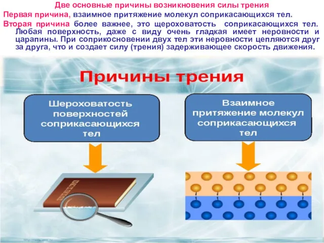 Две основные причины возникновения силы трения Первая причина, взаимное притяжение