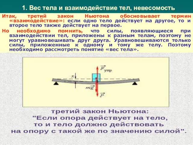 1. Вес тела и взаимодействие тел, невесомость Итак, третий закон