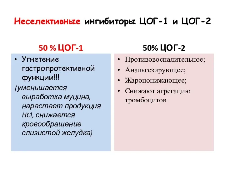 Неселективные ингибиторы ЦОГ-1 и ЦОГ-2 50 % ЦОГ-1 Угнетение гастропротективной