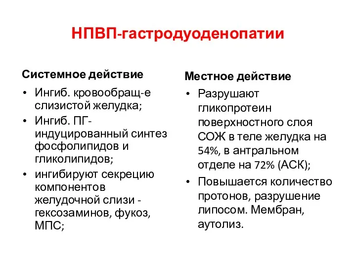 НПВП-гастродуоденопатии Системное действие Ингиб. кровообращ-е слизистой желудка; Ингиб. ПГ-индуцированный синтез