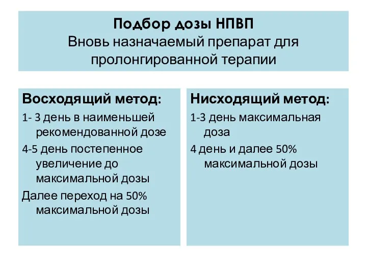 Подбор дозы НПВП Вновь назначаемый препарат для пролонгированной терапии Восходящий