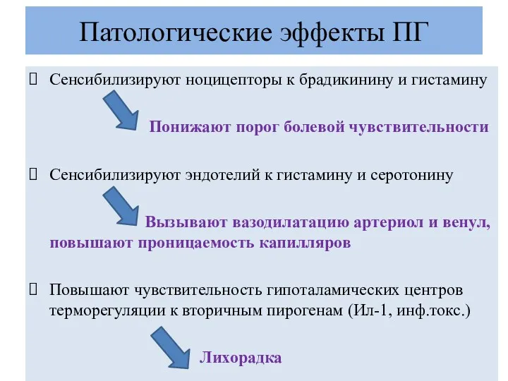 Патологические эффекты ПГ Сенсибилизируют ноцицепторы к брадикинину и гистамину Понижают