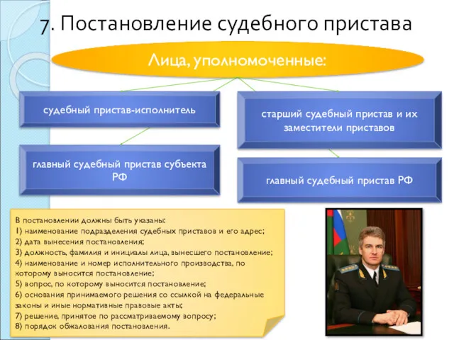 7. Постановление судебного пристава Лица, уполномоченные: судебный пристав-исполнитель главный судебный