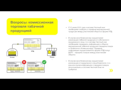 Вопросы: комиссионная торговля табачной продукцией С 01 июля 2020 года