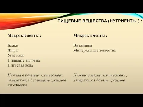 ПИЩЕВЫЕ ВЕЩЕСТВА (НУТРИЕНТЫ ) :