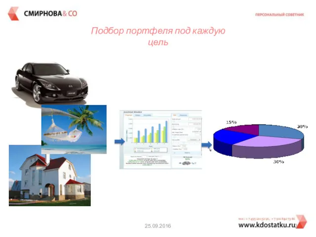 25.09.2016 Подбор портфеля под каждую цель