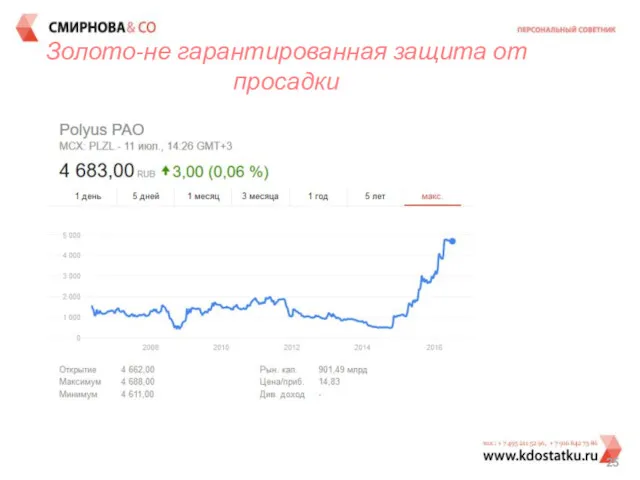 Золото-не гарантированная защита от просадки