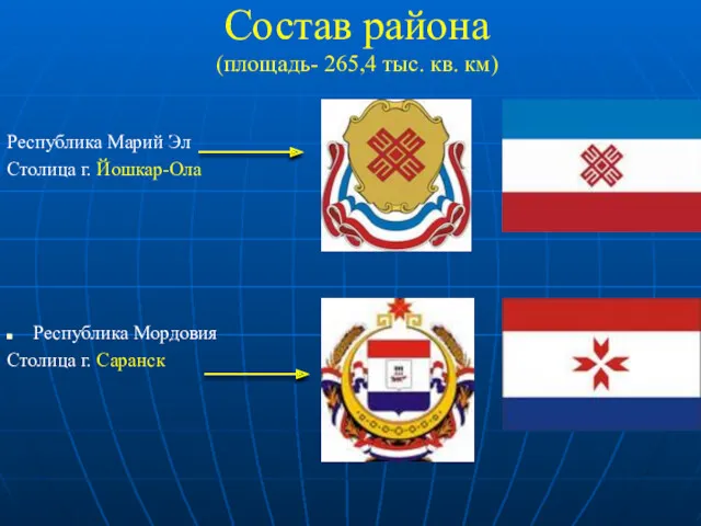 Состав района (площадь- 265,4 тыс. кв. км) Герб Флаг Республика