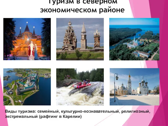 Туризм в северном экономическом районе Виды туризма: семейный, культурно-познавательный, религиозный, экстремальный (рафтинг в Карелии)