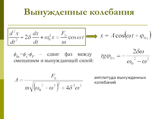 Вынужденные колебания ϕ0x=ϕx-ϕF – сдвиг фаз между смещением и вынуждающей силой: амплитуда вынужденных колебаний